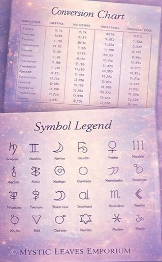 2026 Moon & Astrology Calendar (Digital PDF Download)